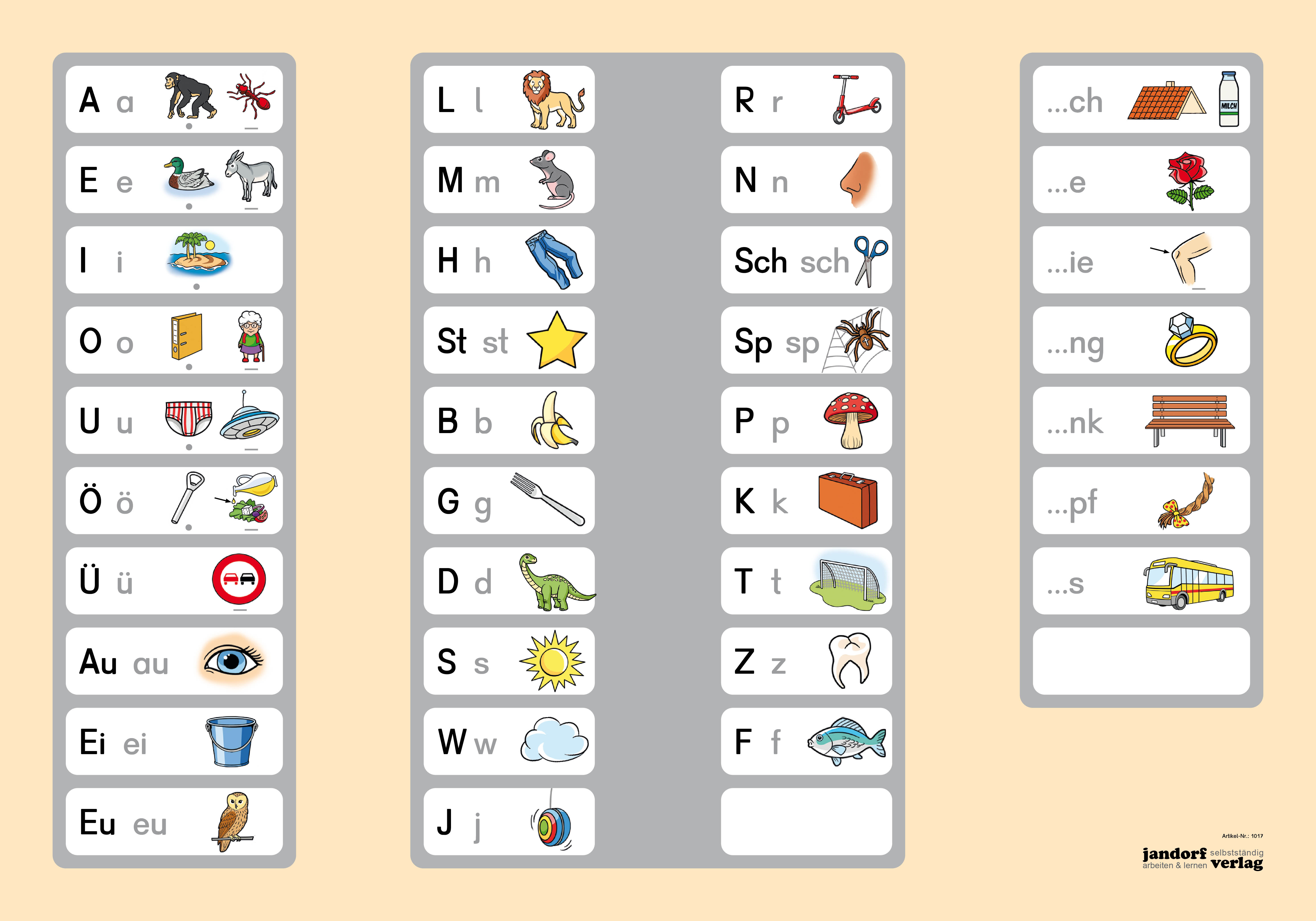 Lauttabelle (Druckschrift), Posterformat