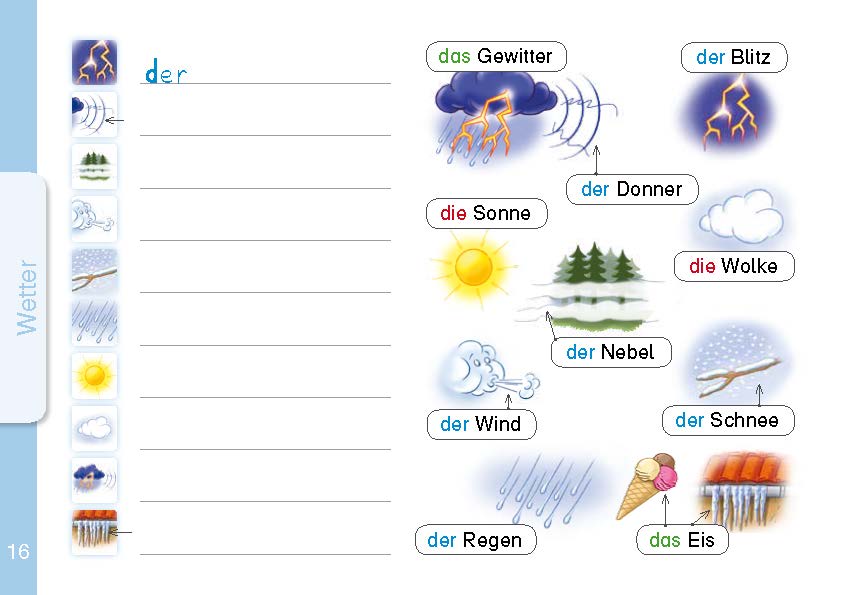 Deutsch 5 (DaZ)