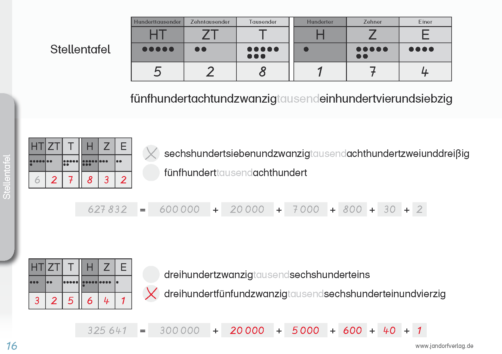 Zahlenfuchs 4 (Lösungsheft)